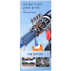 고압분사 무선 전동 세차기 물총 리튬배터리 휴대용 주차장 청소 가정용, 세차 물총*2