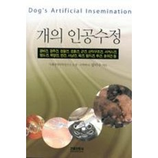 개의 인공수정, 정덕수, 건강신문사