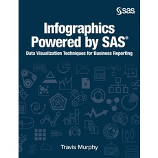 Infographics Powered by SAS:Data Visualization Techniques for Business Reporting (Hardcover edition), SAS Institute,, English, 9781642955132