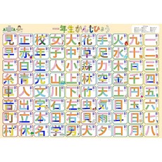 목욕 학습 포스터 한자 (한자 1학년·전체 80자(대 60_42cm))