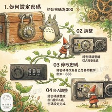 鐵質木紋信箱 室外信箱 密碼信箱 質感信箱, 【必看】