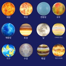 태양계 행성 모빌 우주 별자리 모형 대형 플래닛 천장, 1개, 단일 행성 80cm