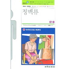 정맥류, 아카데미아, Bruce Campbell 저/강면식 편역