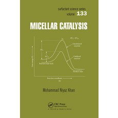 (영문도서) Micellar Catalysis Paperback, CRC Press, English, 9780367577810