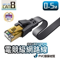黑色 CAT.8 電競級網路扁線 工程級 40Gbps 超高速傳輸 扁線 CAT8 網路線 另有高米數系列, 1個, CAT.8【黑色扁線】50CM