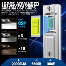 H1 LED 헤드라이트 전구 20000LM 100W 고출력 자동 안개등 6500K 12V 헤드램프 주행등