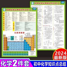 番茄書屋 國中化學知識點掛圖：方程式大全、元素週期表、數學物理公式核心匯總, 【初中化學】2張-核心知識點