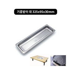 삼겹살불판 고기 불판 낱개(삼발이 기름받이 고기받침 불판), 기름받이 대