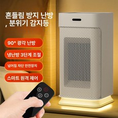열풍기 전기히터 가습기 캠핑장 불멍 온풍기 불꽃 거실, 1200D 화이트 1200W 3단 중국, 기본 모델명/품번