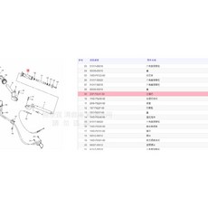 YAMAHA 山葉 原廠部品 左握把套 適用 六代戰 新勁戰六代 料號:2DP-F6241-00