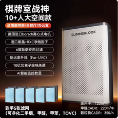 SUMMERLOOK 空氣清淨機 KJ-807, 130m²棋牌室戰神10+人】買就送5個濾網√1分鐘除煙√除煙提升300%·