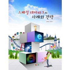 特殊主題樂園的案例與策略, 安泰基, 賽羅美