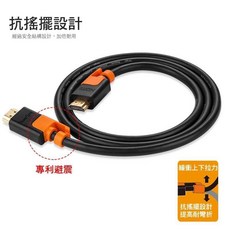 群加 Powersync HDMI 2.0相容1.4版 影音傳輸線 (CAVHEARM0010), 1個, 1.5m