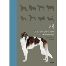 개:그 생태와 문화의 역사, 연암서가, 아담 미클로시