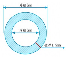 台灣製造食品級矽膠管 內徑1mm-30mm 尺寸齊全 耐高低溫飲水機咖啡機水族管, 1個, 矽膠管 5x8 1米
