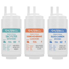 SK매직 정수기 필터 WPU-1300C 호환 세트 최고급형, 선택2. 4인치 1년 관리 세트 (3+1+1)