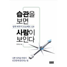 Chaekmirae 從習慣看見一個人：改變性格的129個計畫, 韓祐榮