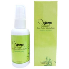 Cellent 黑膠氣味中和噴霧 60ml