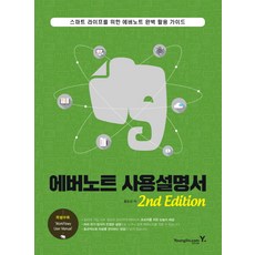 Evernote 使用說明書, 永進.com