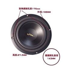 ANV【中低音6.5吋單體】阻抗12歐姆 音響DIY 小瑕疵品鐵框有小部份生銹 2個一組, 小瑕疵品鐵框有小部份生銹)2個一組