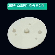 분리기용 진동판 SP 플러스 내마모 섬유 회전판, 회전판 (2122+ 3218 전용), 기본 모델명/품번