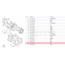撿便宜料號 2JS-E262H-00 YAMAHA 山葉原廠導件 四 五代 新勁戰 BWS R 125 散熱風扇外蓋