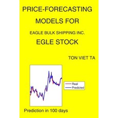 Price-Forecasting Models for Eagle Bulk Shipping Inc. EGLE Stock Paperback, Independently Published