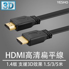 HDMI 扁線 線材 影音 視訊 SURFACE 電視線 MACBOOK 筆電 投影 轉接 電腦, 1個, HDMI扁線1.5米
