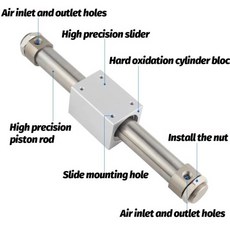 CY3B SMC 자기 결합 로드리스 실린더 공압 50 100, 04 Stroke 100mm, 05 CY1B Bore 10mm