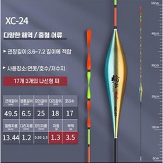 주한피싱 주간찌 (서치) 1번, XC-24(5개)
