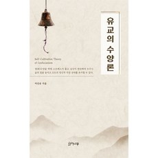 Hwaseonamu 儒教的修養論, 呂相雲