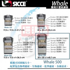 【SICCE】S-F500 圓桶外置過濾器, 1個