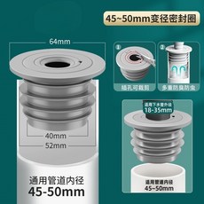 洗衣機排水管防臭芯 304不鏽鋼材質 防溢水防蟲, 1個, （45-50管）密封圈