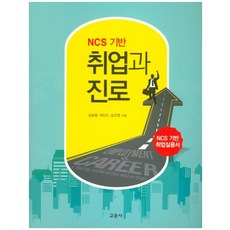 Gyomoon 以NCS為基礎的就業與職涯