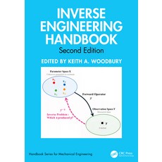 (英文圖書)Inverse Engineering Handbook 精裝版, CRC Press, 英文