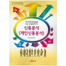 신용분석(개인신용분석):국가직무능력표준 표준 및 활용패키지, 진한엠앤비, 한국산업인력공단
