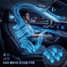 코지 자동차 여름 쿨링 시트매트 듀얼팬 장착 통풍시트커버 트럭 승용차 겸용, 1개, 12V 24V 겸용-블랙