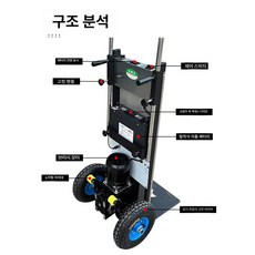 프라임 계단리프트 운반차 대차 전동카트 계단 전동, 1개, 가정용 단축형