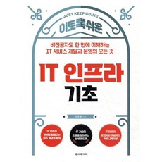 IT 인프라 기초, 루비페이퍼, 장두환