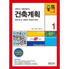건축계획(2018):건축기사ㆍ건축산업기사 핵심이론 및 기출문제ㆍ예상문제 총정리, 한솔아카데미
