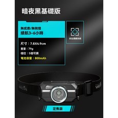 棲野Cheer 頭燈超級亮！WD09感應頭燈強光頭戴式led長續航夜釣魚戶外超亮礦燈, 1個, WD09 基礎版（定焦/無感應/無側燈）
