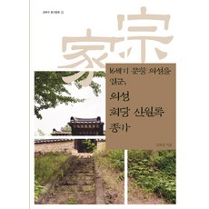 Yemunseowon 16世紀成就文風的義城 義城會堂申元祿宗家：, 申海鎭