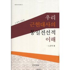 우리 근현대사의 통일전선적 이해:노경채 사론집