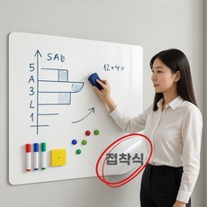 픽웨이 붙이는 자석 화이트보드 시트