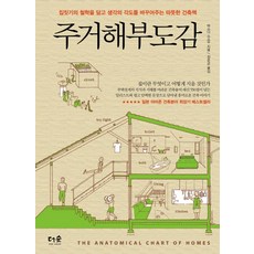Deosup 住宅解剖圖鑑： 蘊含蓋屋哲學 轉變思維角度的溫暖建築書, <增田奏> 著/<金俊均> 譯