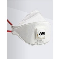 목공소 작업 부드러운 머리 끈 호흡 보호 마스크, 1개, 1개입