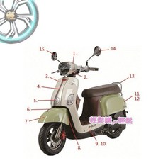 PGO 原廠 NEW J-BUBU 車殼 整流罩 外殼 烤漆件, 1個, 把手上蓋