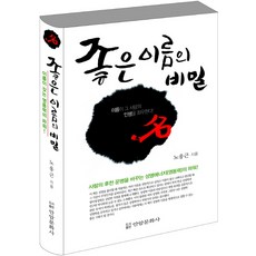 PublishingAnammunhwasa 好名字的秘密：名字左右一個人的人生!, 安岩文化社