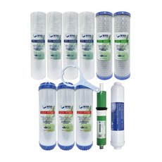 WSD濰思德淨水一年份濾心組，採用Taptec泰湃科RO膜，高效過濾雜質，確保飲用水安全，更換簡便，長效使用。, 1箱, 五道