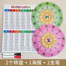 促銷 國小數學乘法1-12乘法口訣錶背誦記憶祘式運祘口祘可擦寫轉盤敎具 番茄書屋, 2轉盤+1海報【雙面】+2筆